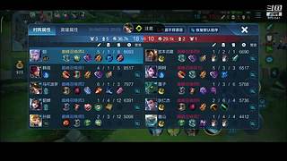 风情的波哥