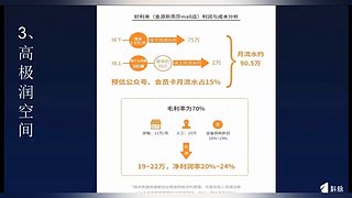 珊瑚商学院学堂