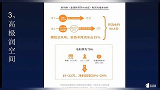 珊瑚商学院学堂