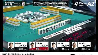 学！下午最高位A2；晚上ML看A