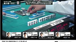学！下午最高位A2；晚上ML看A