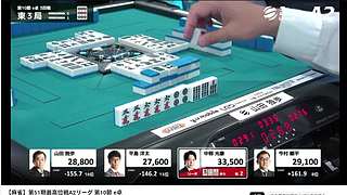 学！下午最高位A2；晚上ML看A