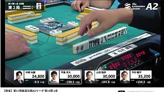 学！下午最高位A2；晚上ML看A
