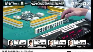 学！下午最高位A2；晚上ML看A
