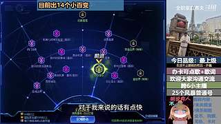 斗鱼一哥---------------们