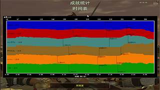 三祖公打罗马的直播间