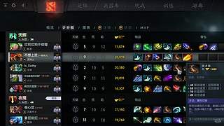抽象DOTA~~9987079