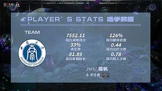 CIL精彩赛事轮播