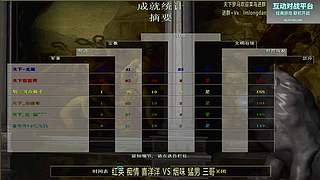怀旧罗马复兴 4034868
