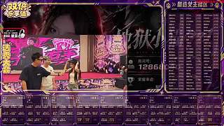 喂,在吗?进来看Show了.