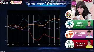 【双倍】7点勇士联赛