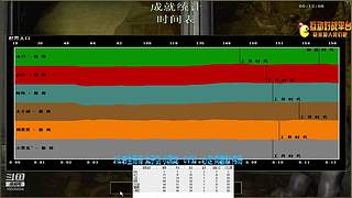 书生 太子剑 小黑龙V心定 周雷献 伟哥