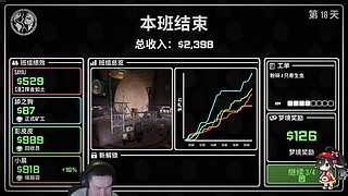 我不断的寻找 好玩的游戏在哪里