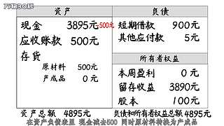 万物30秒