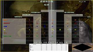 青同学罗马