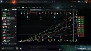 无敌上分！！