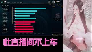 [摄像头]喜欢二次元的妹妹乖乖等你