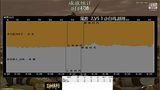 用户97902419的直播间