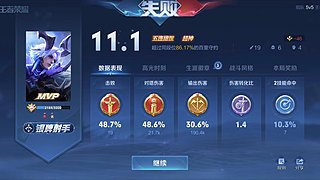 苦练两年半！！！