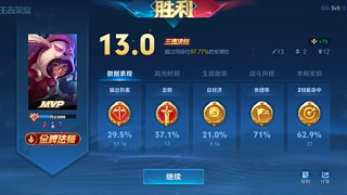 王者单排爱好者&nbsp;