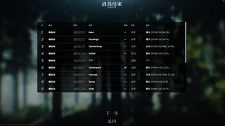 【逃离塔科夫PVE】跟鬼一样