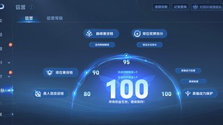 愉快的一天又开始了，好运来！