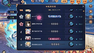 无聊王座禁止指导