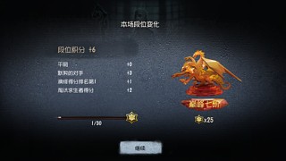 77772222