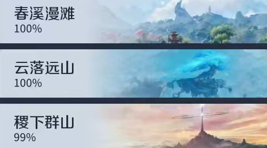 王者荣耀世界探索全图开荒全图活动材料