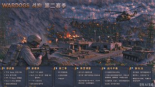 战狗圆满 基建狂魔