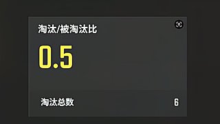 【PUBG】我打的菜怎么你了！你说话！