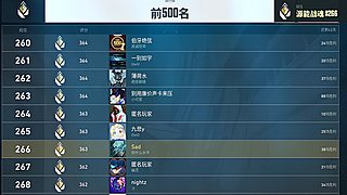 cf转瓦88小时速通神话