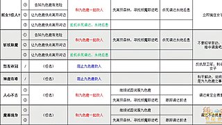 稳定40小鬼/小时。大点干，早点儿散