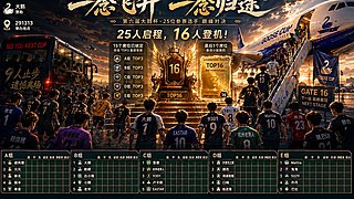 内斯塔~C罗5折券~开卡、看号~
